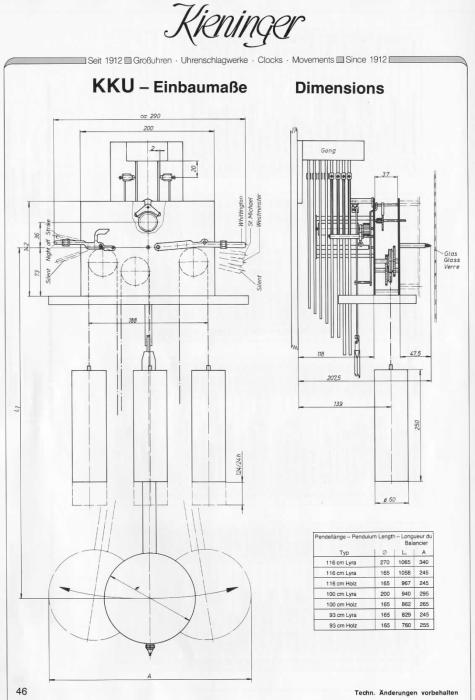 KKU26 Werke-Kit